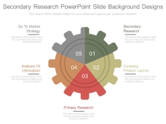 Secondary Research Powerpoint Slide Background Designs Secondary Research Powerpoint Slide Background Designs