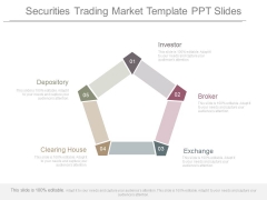 Securities Trading Market Template Ppt Slides Securities Trading Market Template Ppt Slides