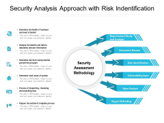 Security Analysis Approach With Risk Indentification Ppt PowerPoint Presentation Professional Gridlines PDF Security Analysis Approach With Risk Indentification Ppt PowerPoint Presentation Professional Gridlines PDF