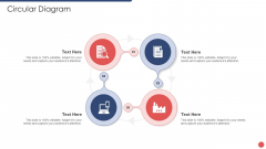 Security Functioning Centre Circular Diagram Ppt Portfolio Diagrams PDF Security Functioning Centre Circular Diagram Ppt Portfolio Diagrams PDF