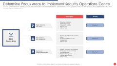 Security Functioning Centre Determine Focus Areas To Implement Security Operations Centre Demonstration PDF Security Functioning Centre Determine Focus Areas To Implement Security Operations Centre Demonstration PDF