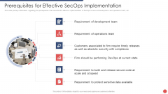Security Functioning Centre Prerequisites For Effective Secops Implementation Professional PDF Security Functioning Centre Prerequisites For Effective Secops Implementation Professional PDF