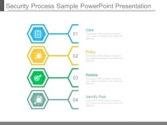 Security Process Sample Powerpoint Presentation Security Process Sample Powerpoint Presentation