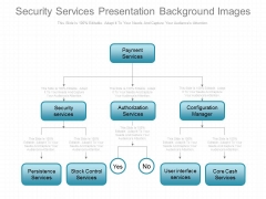 Security Services Presentation Background Images Security Services Presentation Background Images