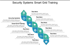 Security Systems Smart Grid Training Ppt PowerPoint Presentation Visual Aids Example File Security Systems Smart Grid Training Ppt PowerPoint Presentation Visual Aids Example File