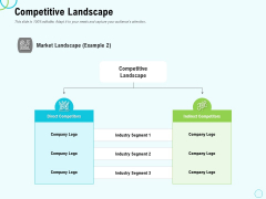 Seed Capital Competitive Landscape Ppt PowerPoint Presentation Gallery Tips PDF Seed Capital Competitive Landscape Ppt PowerPoint Presentation Gallery Tips PDF