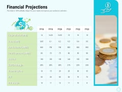 Seed Capital Financial Projections Ppt PowerPoint Presentation Infographics Gallery PDF Seed Capital Financial Projections Ppt PowerPoint Presentation Infographics Gallery PDF