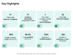 Seed Funding Pitch Deck Key Highlights Ppt Outline Gridlines PDF Seed Funding Pitch Deck Key Highlights Ppt Outline Gridlines PDF