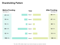 Seed Funding Pitch Deck Shareholding Pattern Ppt Slides PDF Seed Funding Pitch Deck Shareholding Pattern Ppt Slides PDF