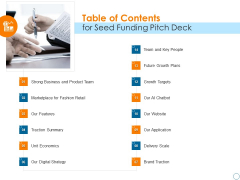 Seed Funding Pitch Deck Table Of Contents For Seed Funding Pitch Deck Inspiration PDF Seed Funding Pitch Deck Table Of Contents For Seed Funding Pitch Deck Inspiration PDF