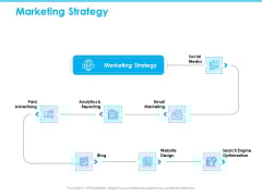 Seed Growth Investing Marketing Strategy Ppt PowerPoint Presentation Rules Seed Growth Investing Marketing Strategy Ppt PowerPoint Presentation Rules