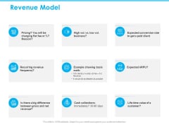 Seed Growth Investing Revenue Model Ppt PowerPoint Presentation Guidelines Seed Growth Investing Revenue Model Ppt PowerPoint Presentation Guidelines