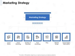 Seed Investment Marketing Strategy Ppt File Background PDF Seed Investment Marketing Strategy Ppt File Background PDF