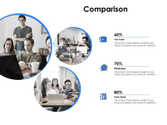 Segmentation Of B2B Markets Comparison Ppt PowerPoint Presentation Portfolio Example Introduction PDF Segmentation Of B2B Markets Comparison Ppt PowerPoint Presentation Portfolio Example Introduction PDF