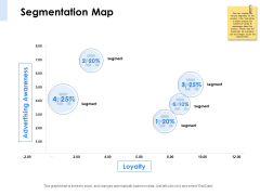Segmentation Of B2B Markets Segmentation Map Ppt PowerPoint Presentation Gallery Samples PDF Segmentation Of B2B Markets Segmentation Map Ppt PowerPoint Presentation Gallery Samples PDF