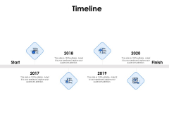 Segmentation Of B2B Markets Timeline Ppt PowerPoint Presentation Visual Aids Summary PDF Segmentation Of B2B Markets Timeline Ppt PowerPoint Presentation Visual Aids Summary PDF