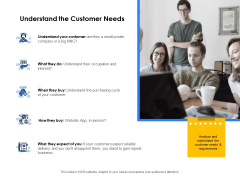 Segmentation Of B2B Markets Understand The Customer Needs Ppt PowerPoint Presentation Styles Graphics PDF Segmentation Of B2B Markets Understand The Customer Needs Ppt PowerPoint Presentation Styles Graphics PDF