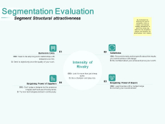 Segmenting User Market Segmentation Evaluation Suppliers Ppt PowerPoint Presentation Pictures Show PDF Segmenting User Market Segmentation Evaluation Suppliers Ppt PowerPoint Presentation Pictures Show PDF