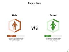 selecting appropriate distribution channel new product comparison ppt infographics tips pdf selecting appropriate distribution channel new product comparison ppt infographics tips pdf