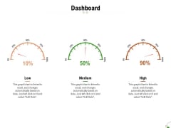 selecting appropriate distribution channel new product dashboard ppt summary maker pdf selecting appropriate distribution channel new product dashboard ppt summary maker pdf