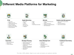 Selecting Media Outlets Different Media Platforms For Marketing Ppt Layouts Aids PDF Selecting Media Outlets Different Media Platforms For Marketing Ppt Layouts Aids PDF