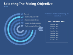 Selecting The Pricing Objective Ppt PowerPoint Presentation Layouts Visual Aids