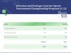 Selection And Package Costs For Sports Tournament Championship Proposal Price Ppt Summary Example File PDF Selection And Package Costs For Sports Tournament Championship Proposal Price Ppt Summary Example File PDF