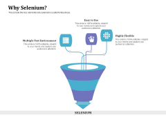 Selenium Automation Testing Why Selenium Ppt Styles Clipart Images PDF Selenium Automation Testing Why Selenium Ppt Styles Clipart Images PDF