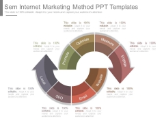 Sem Internet Marketing Method Ppt Templates Sem Internet Marketing Method Ppt Templates