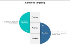 Semantic Targeting Ppt PowerPoint Presentation Styles Graphics Tutorials Cpb Semantic Targeting Ppt PowerPoint Presentation Styles Graphics Tutorials Cpb