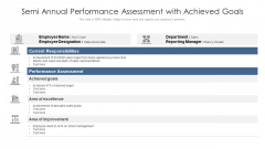 Semi Annual Performance Assessment With Achieved Goals Ppt PowerPoint Presentation Gallery PDF