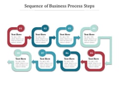 Sequence Of Business Process Steps Ppt PowerPoint Presentation Gallery Good PDF Sequence Of Business Process Steps Ppt PowerPoint Presentation Gallery Good PDF