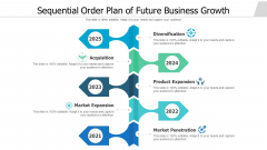 Sequential Order Plan Of Future Business Growth Ppt PowerPoint Presentation File Slide Download PDF