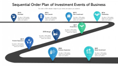 Sequential Order Plan Of Investment Events Of Business Ppt PowerPoint Presentation Gallery Slide Download PDF Sequential Order Plan Of Investment Events Of Business Ppt PowerPoint Presentation Gallery Slide Download PDF