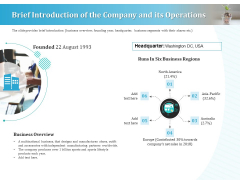 Series A Funding For Start Up Brief Introduction Of The Company And Its Operations Graphics PDF Series A Funding For Start Up Brief Introduction Of The Company And Its Operations Graphics PDF
