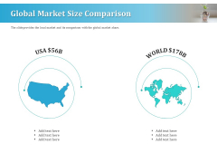 Series A Funding For Start Up Global Market Size Comparison Sample PDF Series A Funding For Start Up Global Market Size Comparison Sample PDF