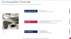 Series A Round Fundraising Pitch Deck Our Acquisition Channels Ppt Pictures Background Images PDF Series A Round Fundraising Pitch Deck Our Acquisition Channels Ppt Pictures Background Images PDF