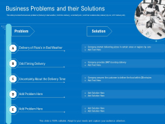Series B Funding For Startup Capitalization Business Problems And Their Solutions Brochure PDF