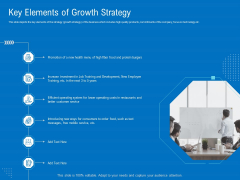 Series B Funding For Startup Capitalization Key Elements Of Growth Strategy Clipart PDF Series B Funding For Startup Capitalization Key Elements Of Growth Strategy Clipart PDF
