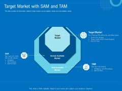Series B Funding For Startup Capitalization Target Market With SAM And TAM Introduction PDF