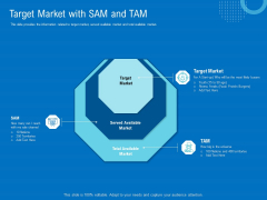 Series B Funding For Startup Capitalization Target Market With SAM And TAM Introduction PDF Series B Funding For Startup Capitalization Target Market With SAM And TAM Introduction PDF