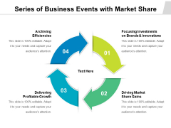Series Of Business Events With Market Share Ppt PowerPoint Presentation Summary Outline PDF Series Of Business Events With Market Share Ppt PowerPoint Presentation Summary Outline PDF