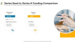 Series Seed To Series A Funding Comparison Ppt Show Sample PDF Series Seed To Series A Funding Comparison Ppt Show Sample PDF