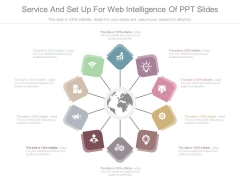 Service And Set Up For Web Intelligence Of Ppt Slides Service And Set Up For Web Intelligence Of Ppt Slides