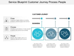 Service Blueprint Customer Journey Process People Ppt Powerpoint Presentation Professional Infographic Template