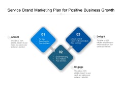 Service Brand Marketing Plan For Positive Business Growth Ppt PowerPoint Presentation File Layouts PDF Service Brand Marketing Plan For Positive Business Growth Ppt PowerPoint Presentation File Layouts PDF