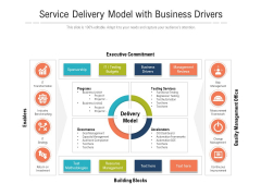 Service Delivery Model With Business Drivers Ppt PowerPoint Presentation Pictures Gridlines PDF Service Delivery Model With Business Drivers Ppt PowerPoint Presentation Pictures Gridlines PDF