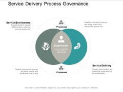 Service Delivery Process Governance Ppt PowerPoint Presentation Layouts Slide Portrait Service Delivery Process Governance Ppt PowerPoint Presentation Layouts Slide Portrait
