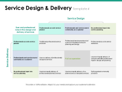 Service Design And Delivery Template 4 Ppt PowerPoint Presentation Gallery Icons Service Design And Delivery Template 4 Ppt PowerPoint Presentation Gallery Icons