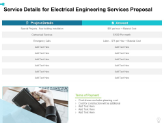 Service Details For Electrical Engineering Services Proposal Ppt Slides Maker PDF Service Details For Electrical Engineering Services Proposal Ppt Slides Maker PDF